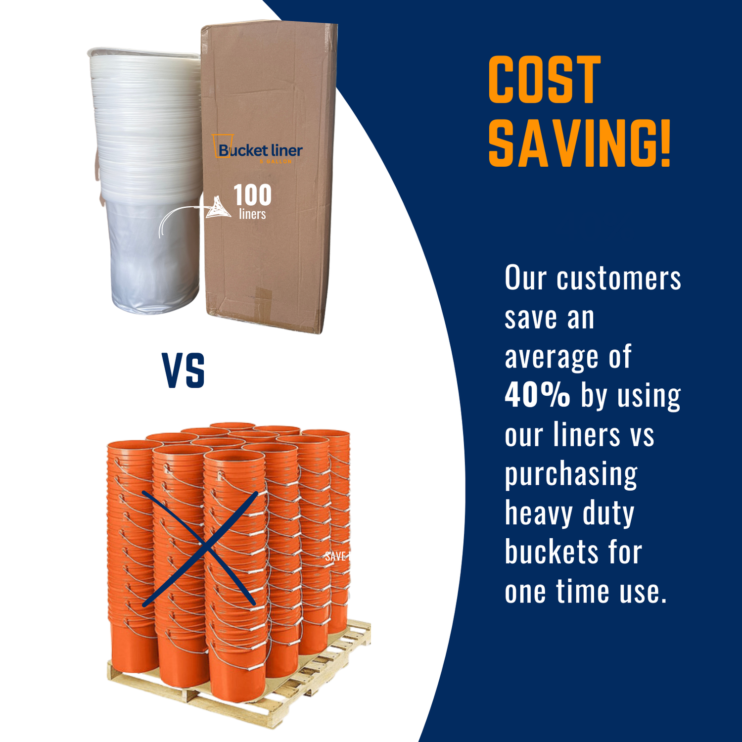Box of 5-Gallon Bucket Liners for Home Depot and Lowe's Buckets VS on1 pallet of   buckets 