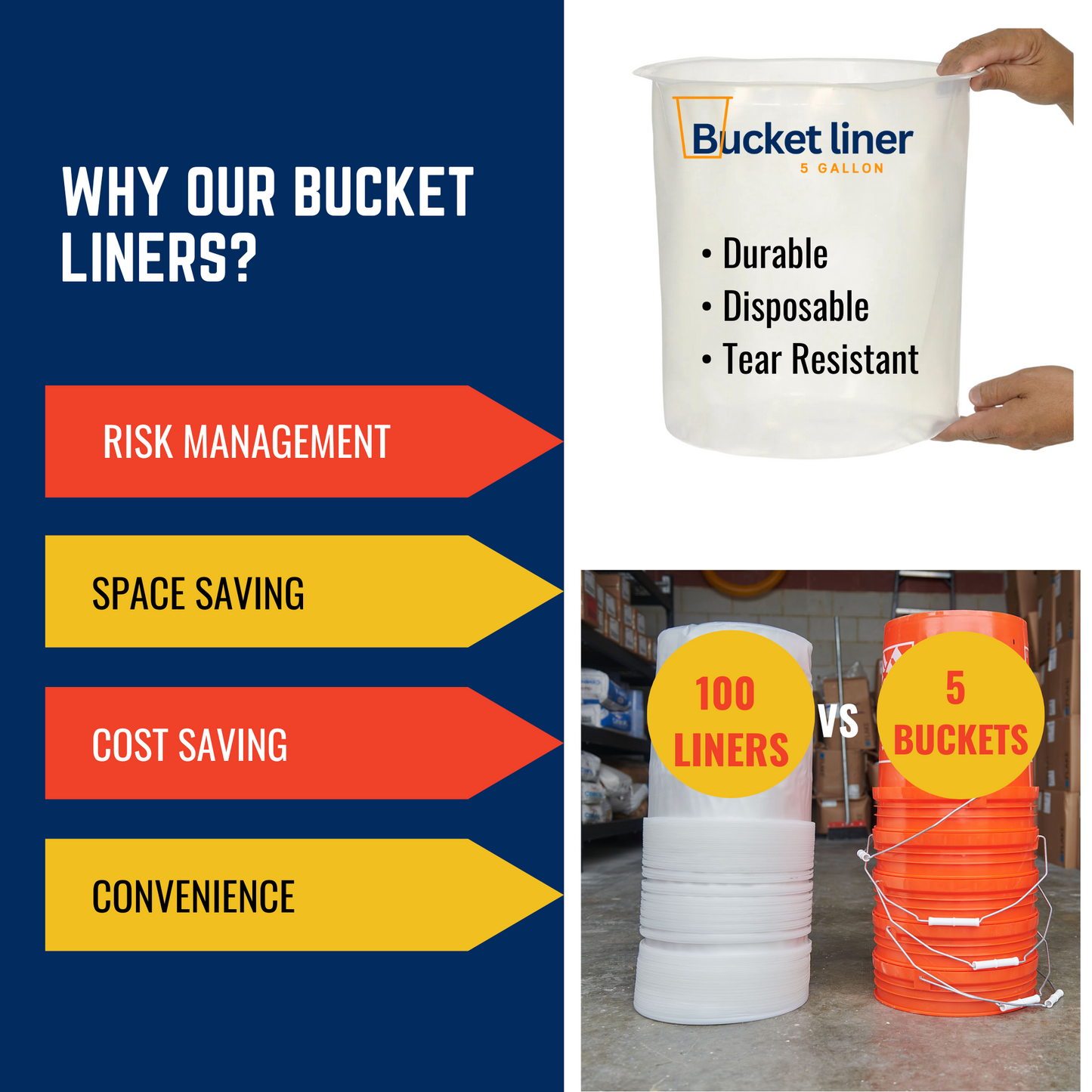 5‑Gallon Bucket Liners