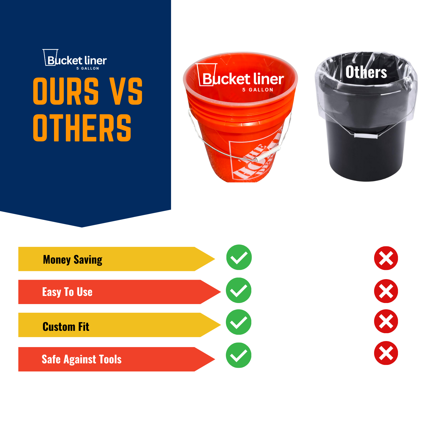 our  bucket liners vs others for 5 gallon buckets 